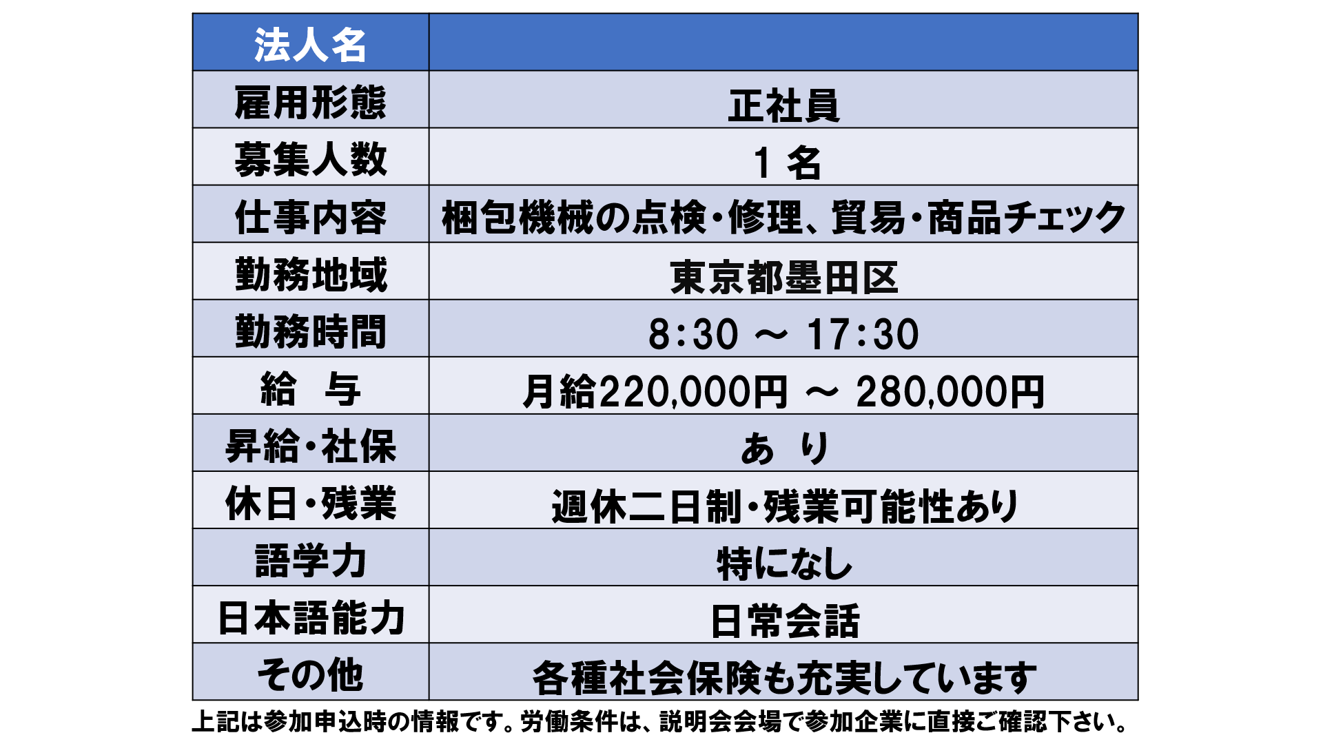 仕事、バイト、正社員